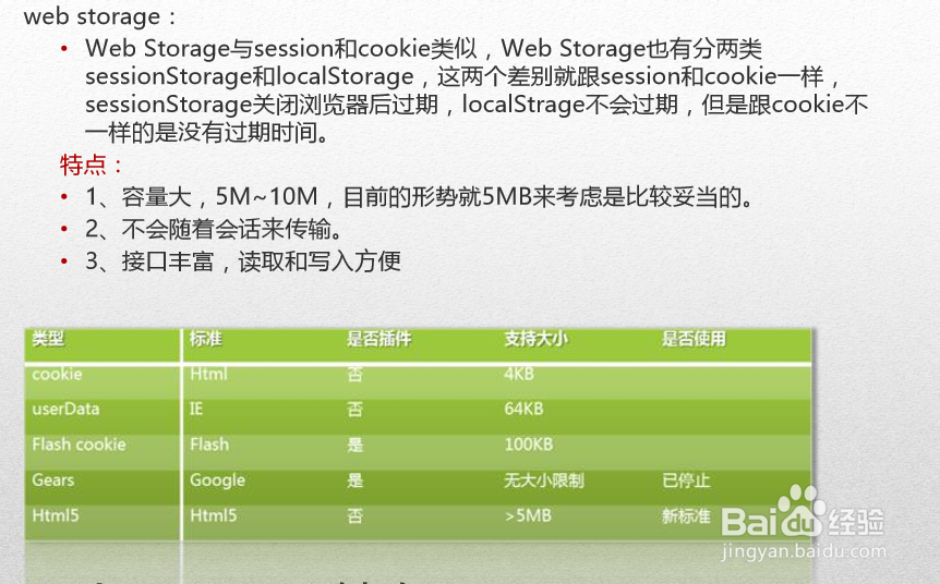 HTML5高级工程师之音频与视频、Web Storage储存