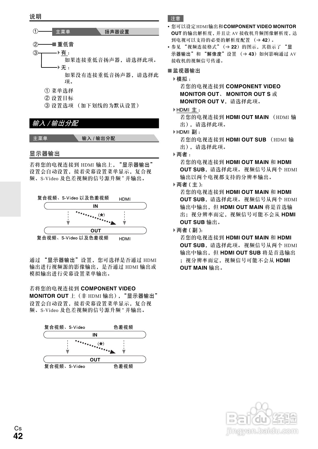 安桥TX-NR808接收机使用说明书:[3]