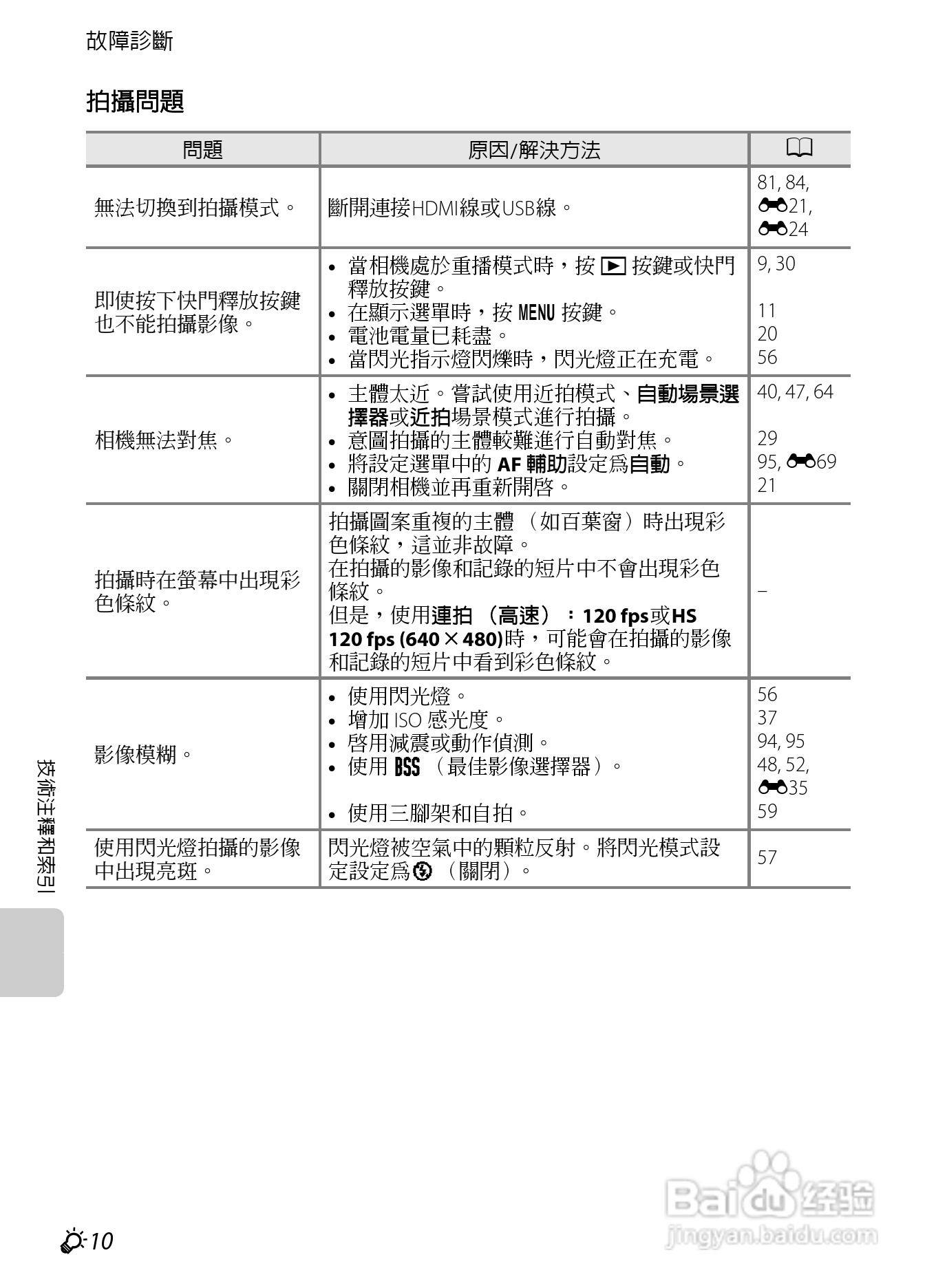 尼康COOLPIX S8200数码相机使用说明书:[22]