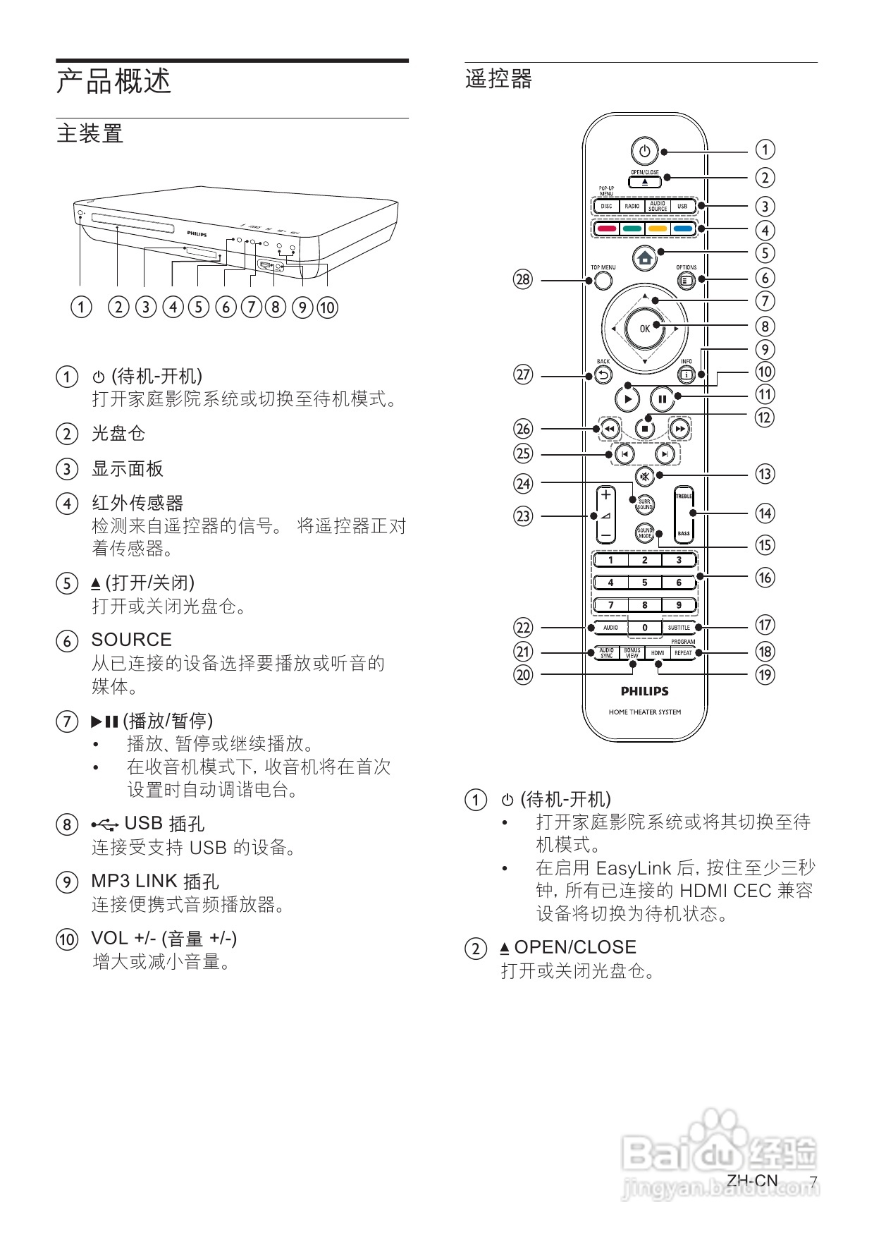 飞利浦HTS7540/93家庭影院使用说明书:[1]