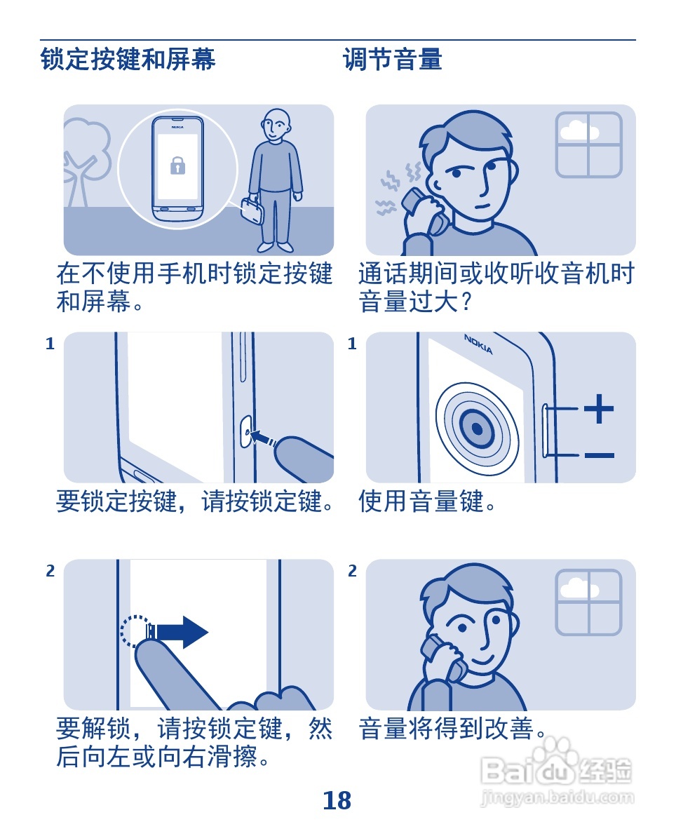 诺基亚3110手机使用说明书:[2]