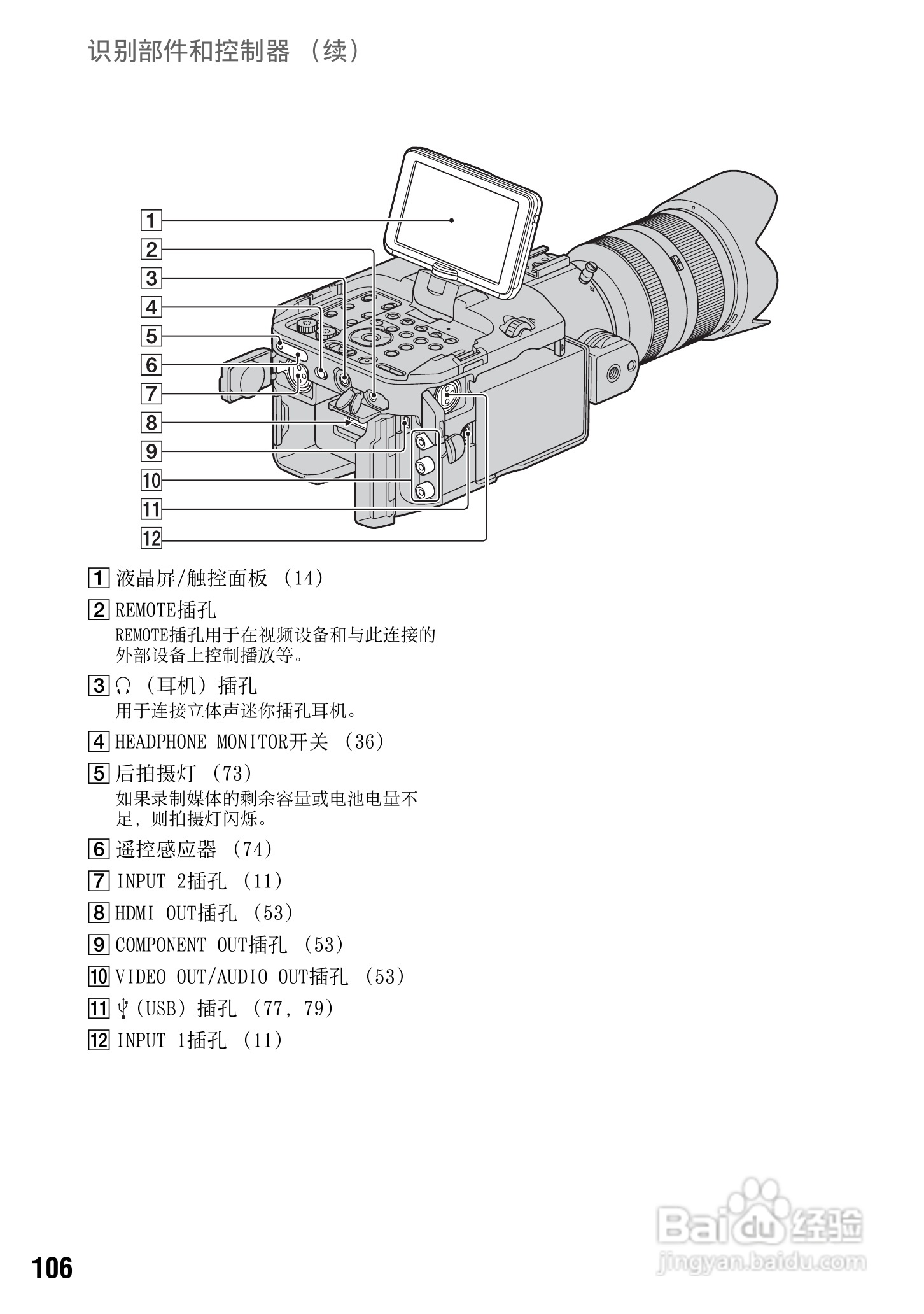 索尼NEX-FS100CK数码摄像机使用说明书:[11]