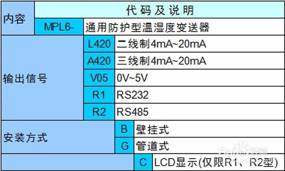 MPL6防护型温湿度变送器