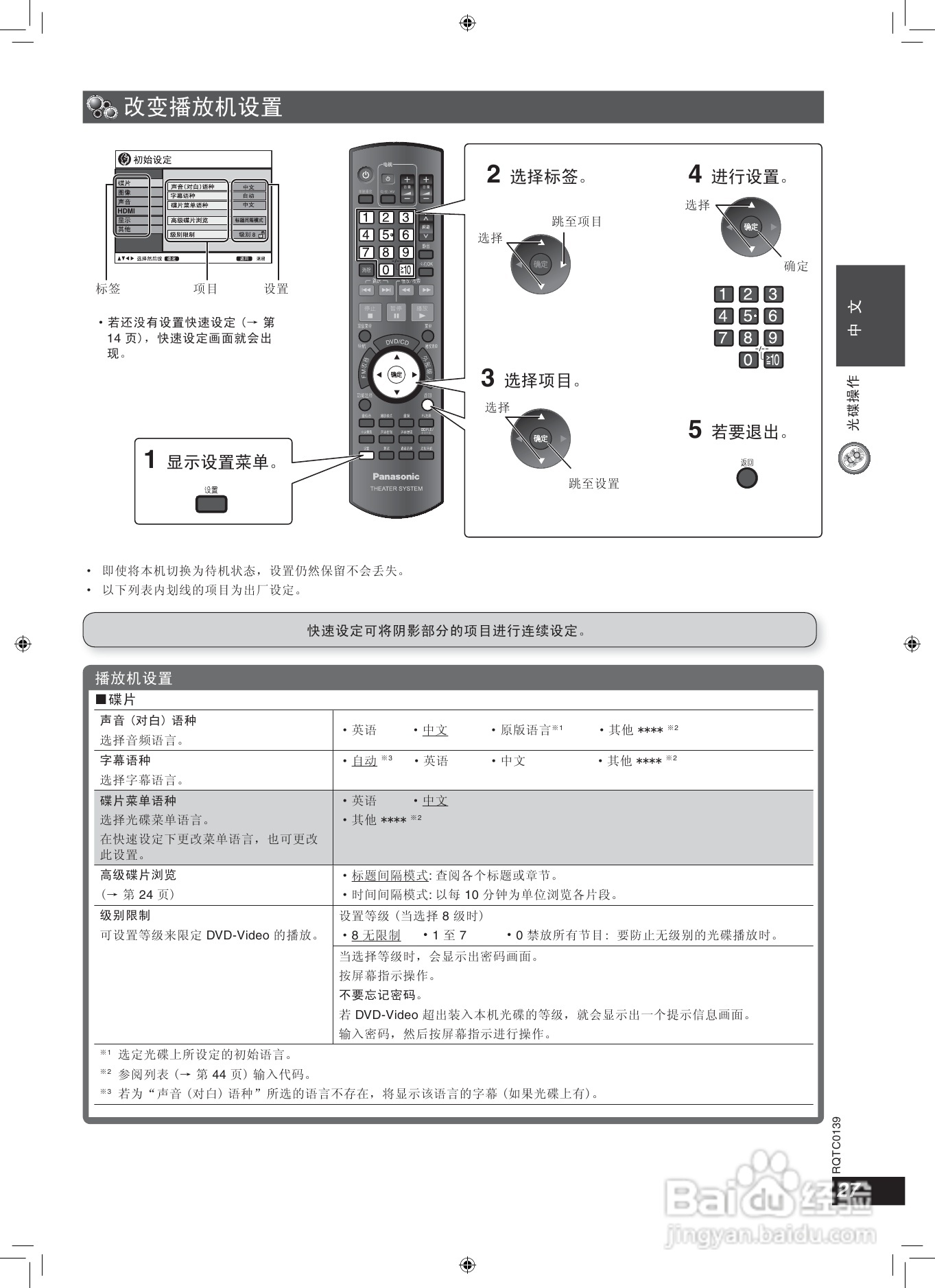 松下SC-HT901家庭影院使用说明书:[2]