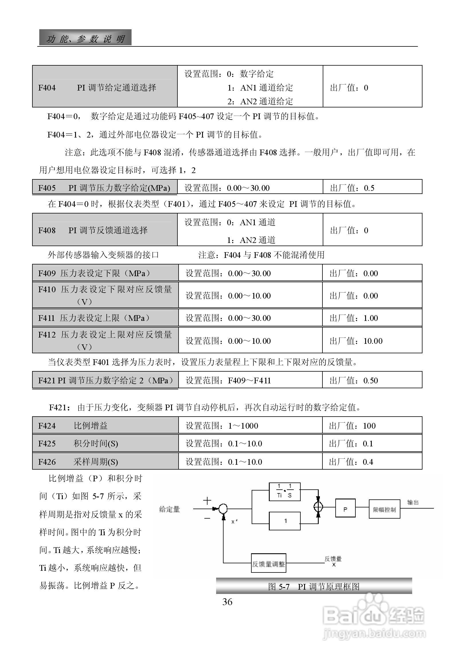 惠丰F1500-P4000T3D变频器使用说明书:[4]