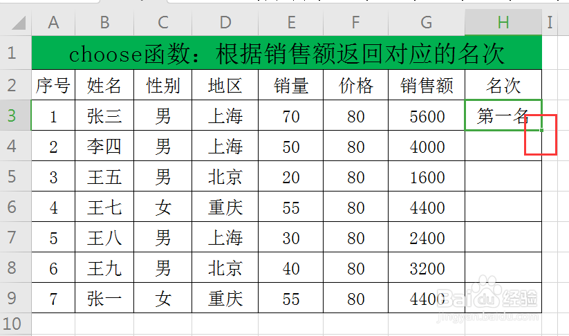 choose函数:根据销售额返回对应的名次