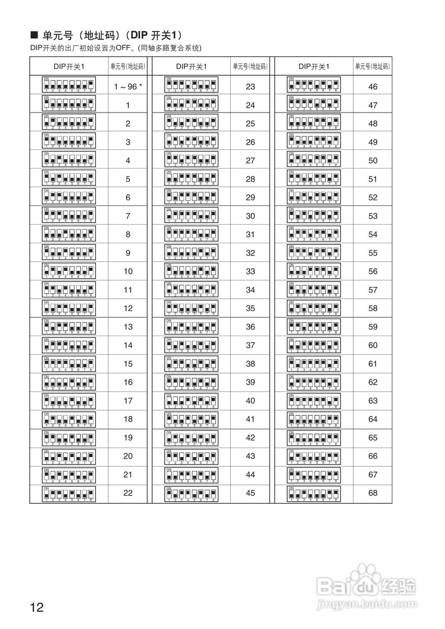 Panasonic WV-CS950彩色闭路监控摄像机使用说明书:[2]