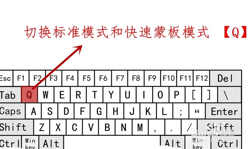 【Ps】Photoshop工具箱中各类工具快捷键