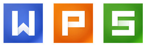 你知道如何更改WPS登录用户名吗？