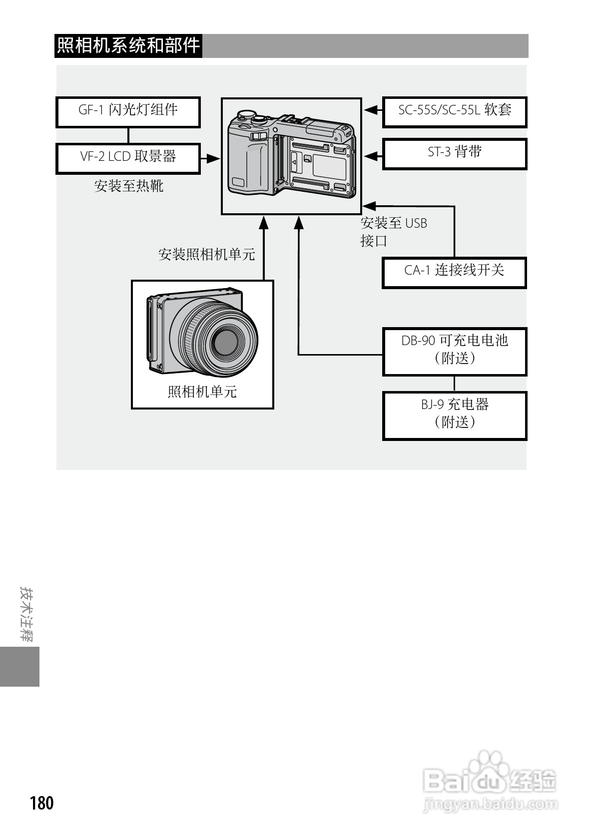 理光GXR数码相机使用说明书:[20]