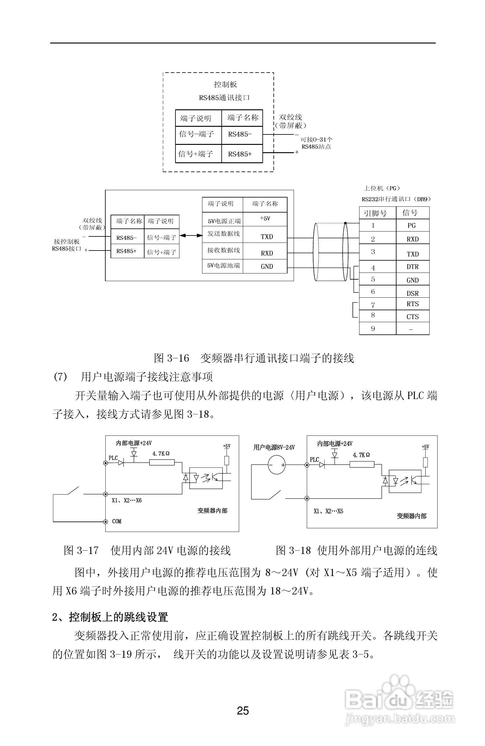 紫威CV2000/3000-630G/700P-12变频器使用说明书:[3]
