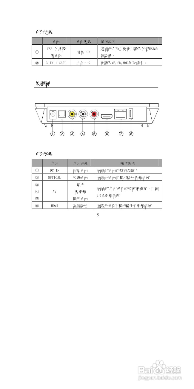 图美A6高清播放机说明书:[1]