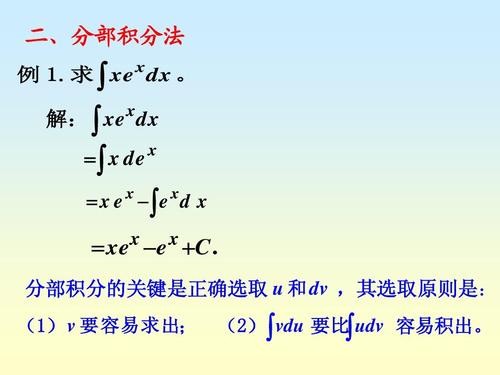 arcsinx的不定积分是什么