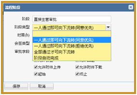 ERP中审批工作流应用实例
