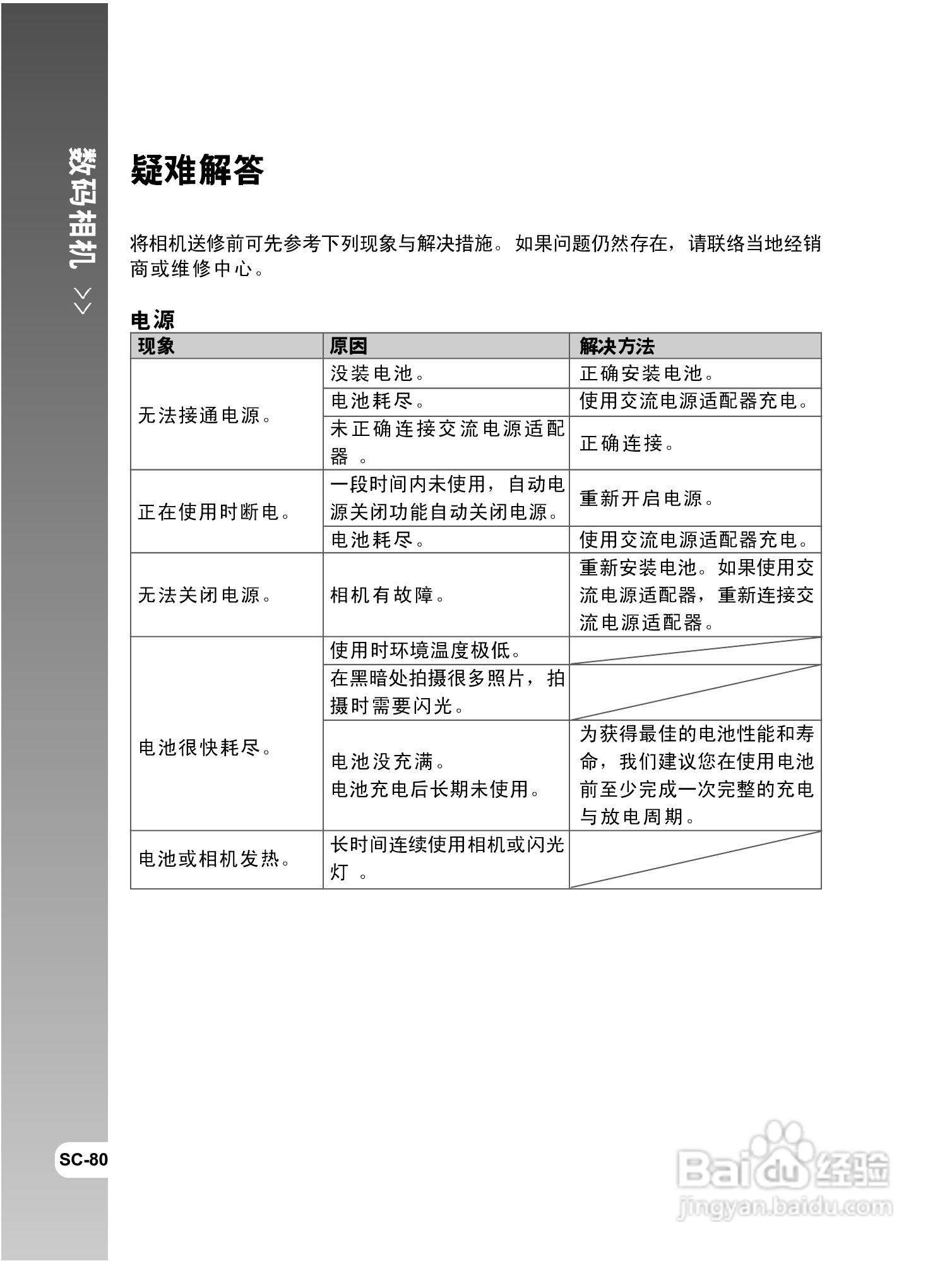威达ViviCam 8300s数码相机使用说明书:[8]