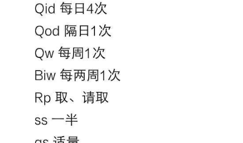 每天四次医学缩写是什么