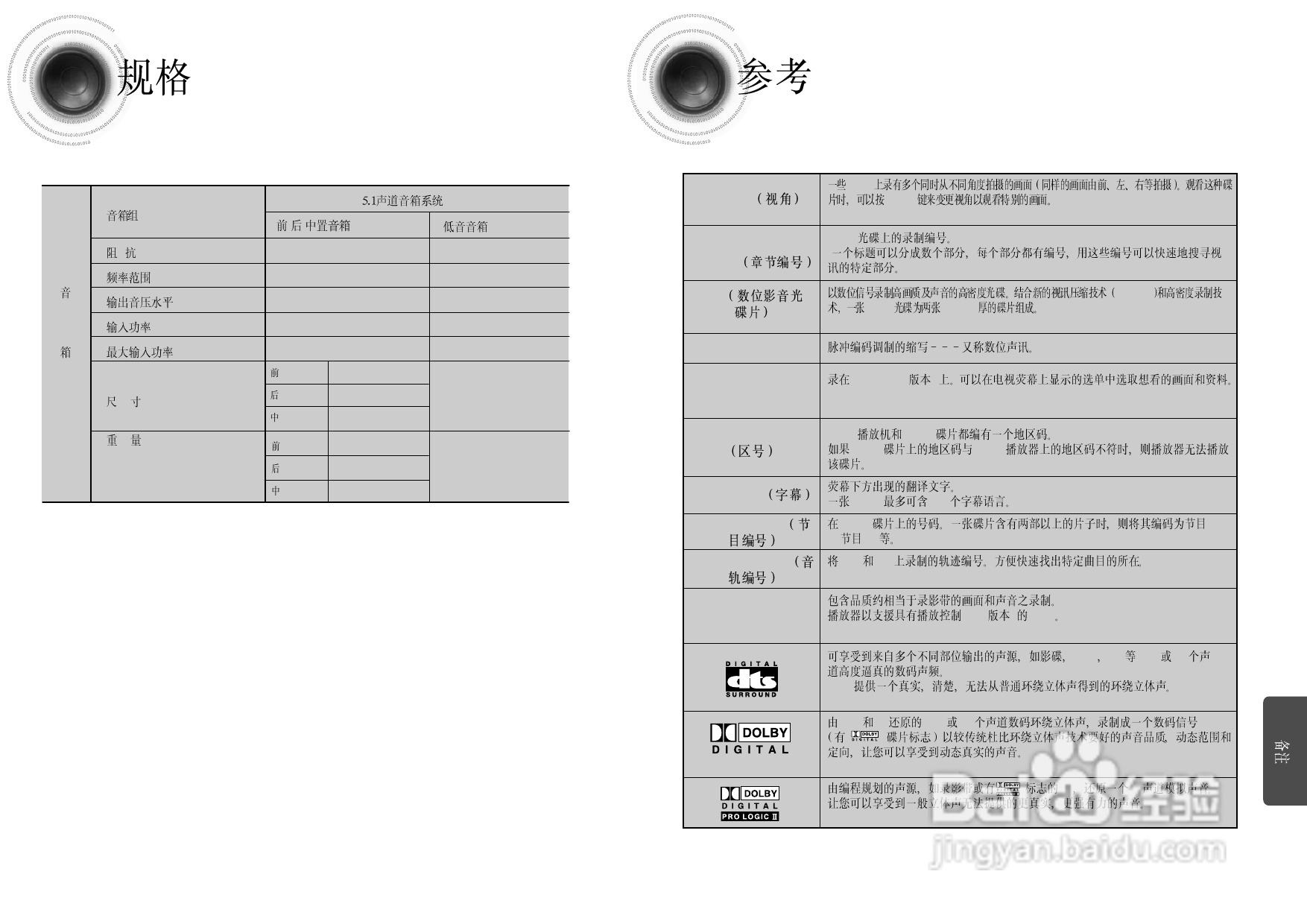 三星HT-DS910家庭影院使用说明书:[2]