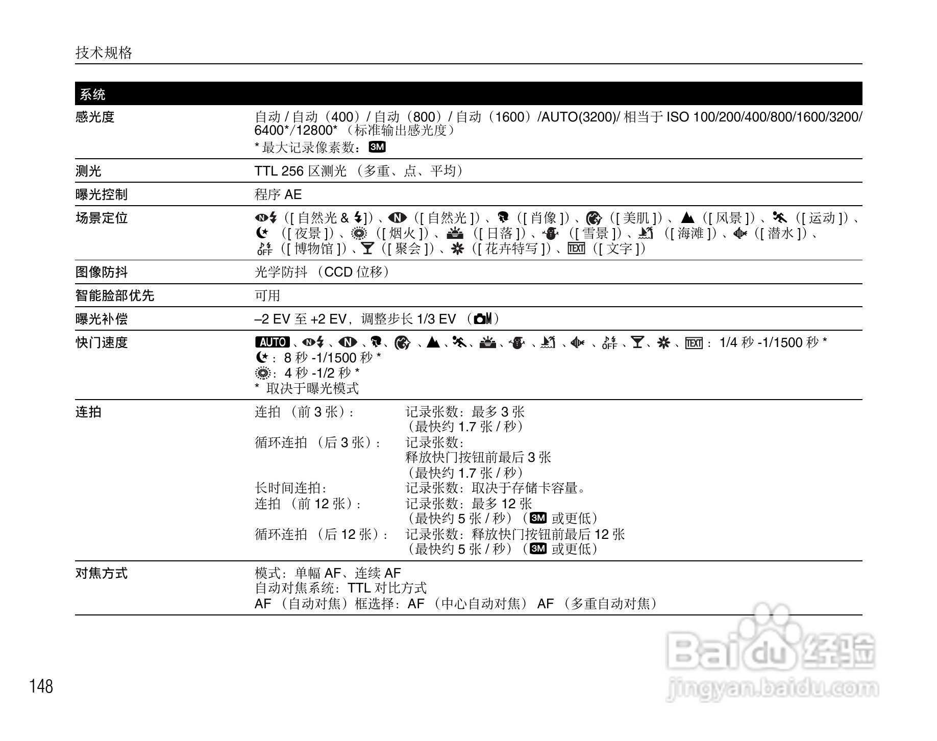富士FinePix F100fd数码相机使用说明书:[15]