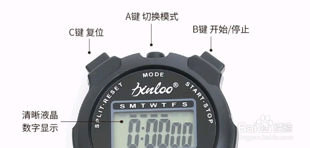 百米赛跑怎么计时