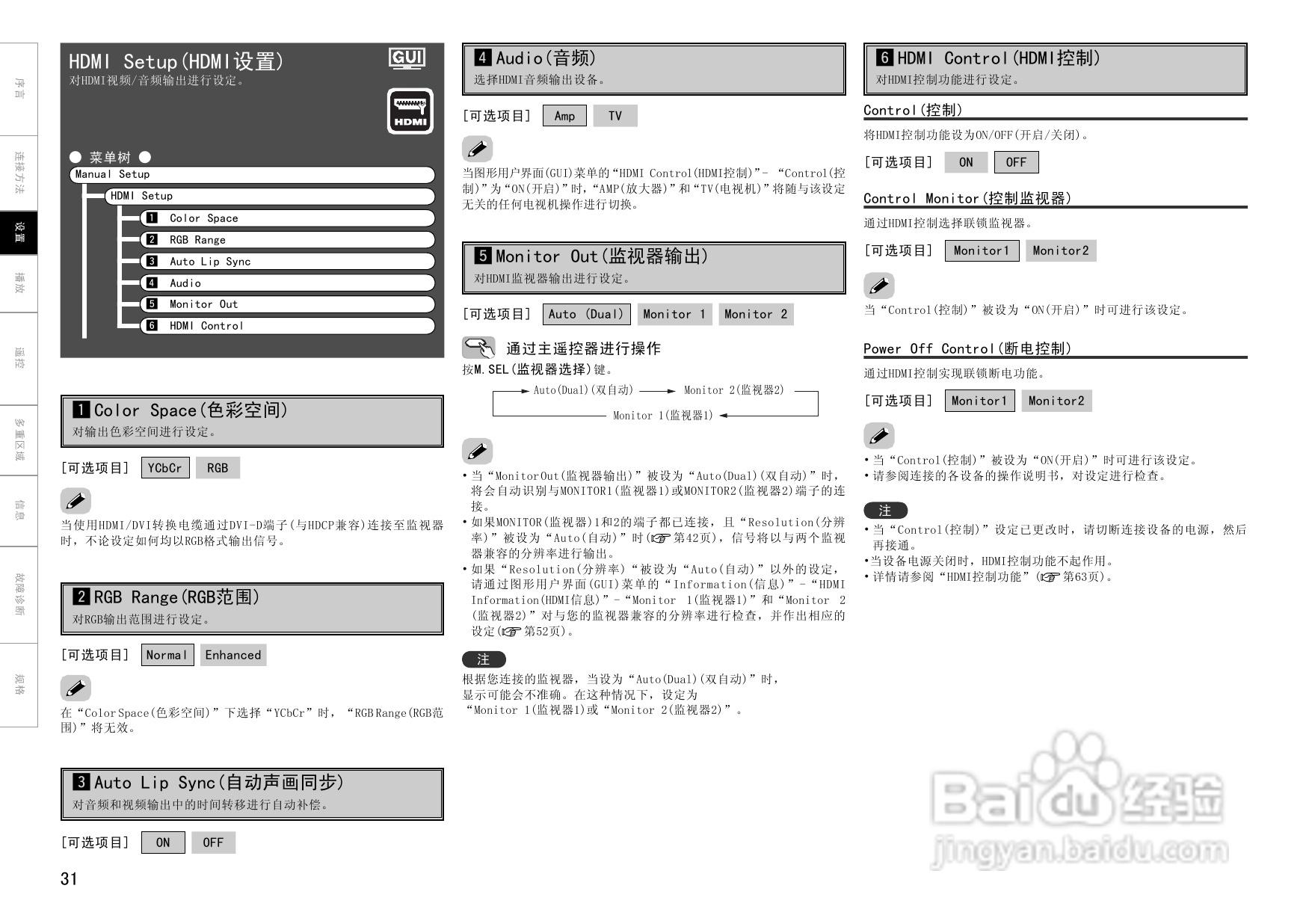 天龙AVC-A1HDA功放使用说明书:[2]