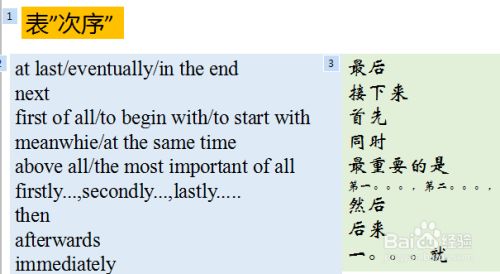 小学英语作文常用连接词与过渡词有哪些 上 百度经验 小学英语作文常用连接词与过渡词有哪些 上 百度经验