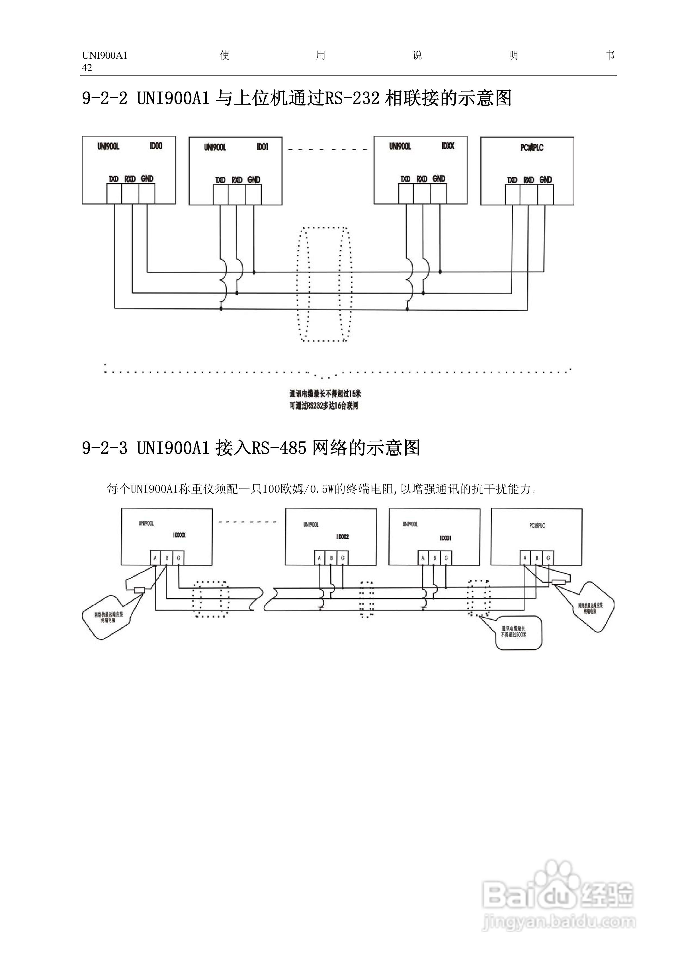 长陆UNI900A1称重显示控制仪使用说明书:[5]