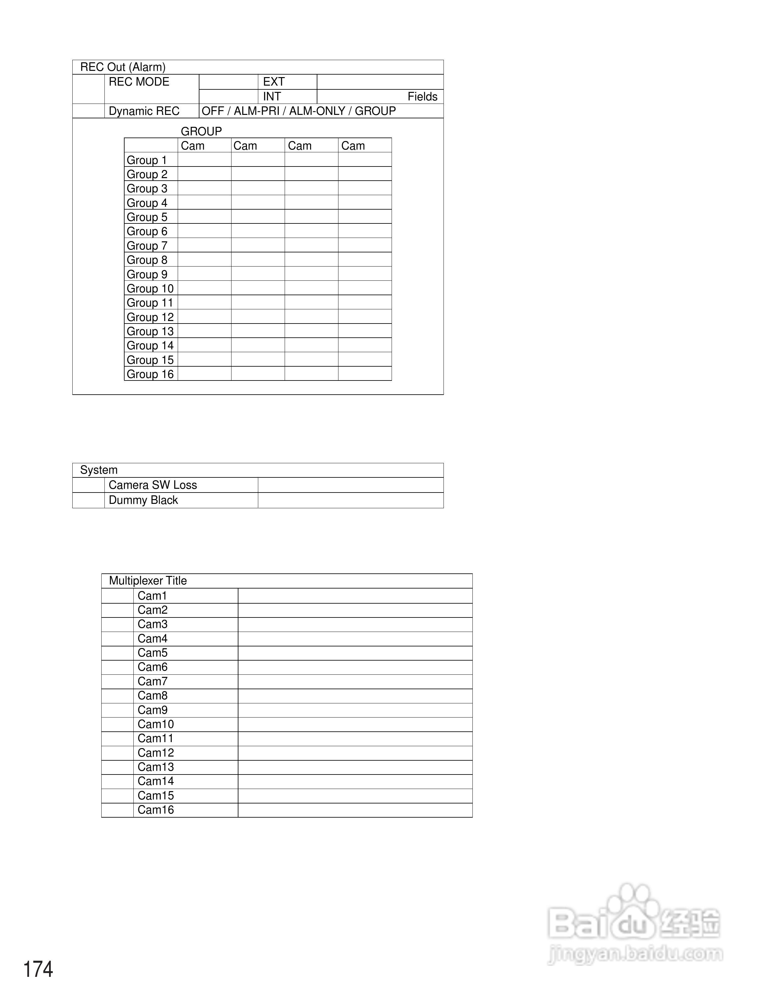 松下WJ-SX150A矩阵切换器使用说明书:[17]