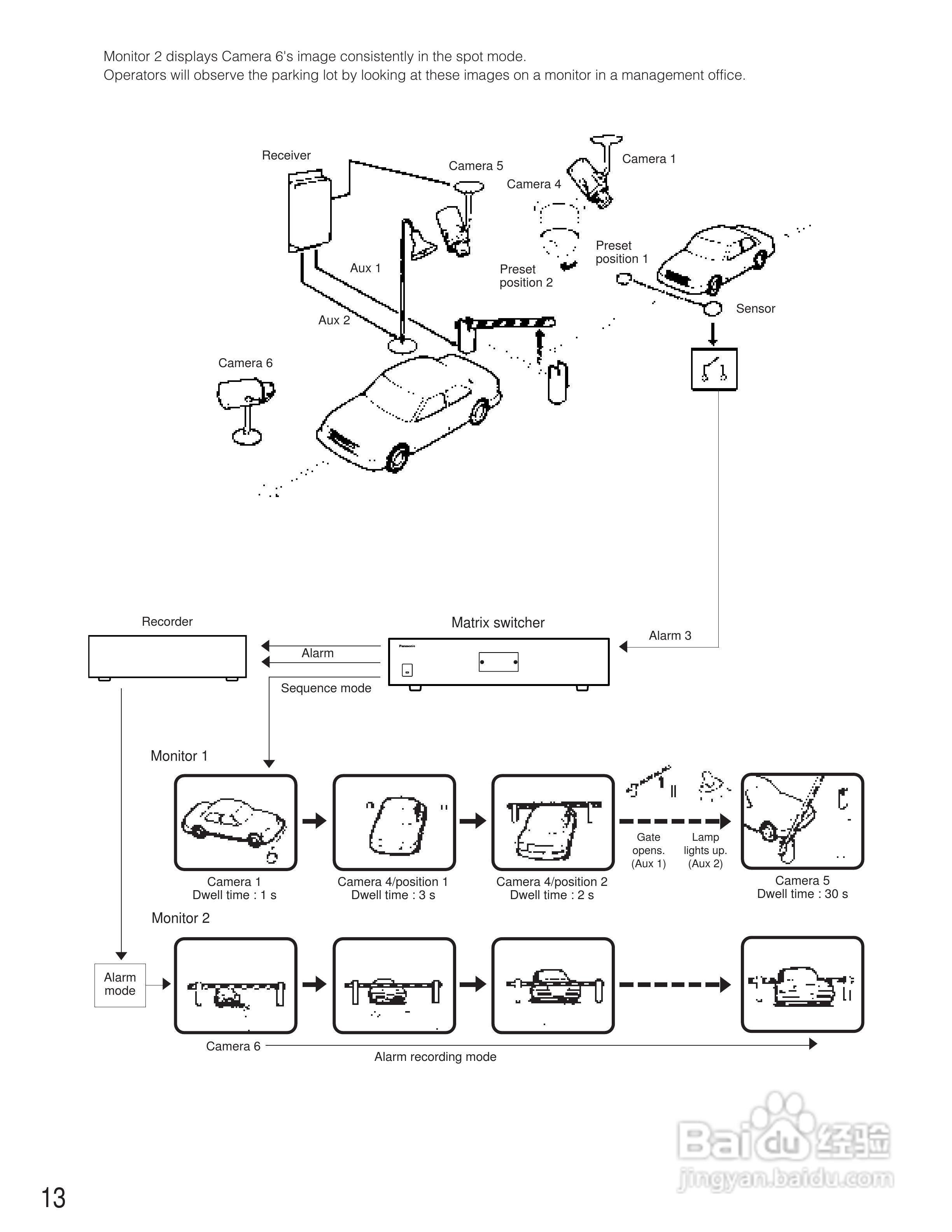 松下WJ-SX150A矩阵切换器使用说明书:[2]