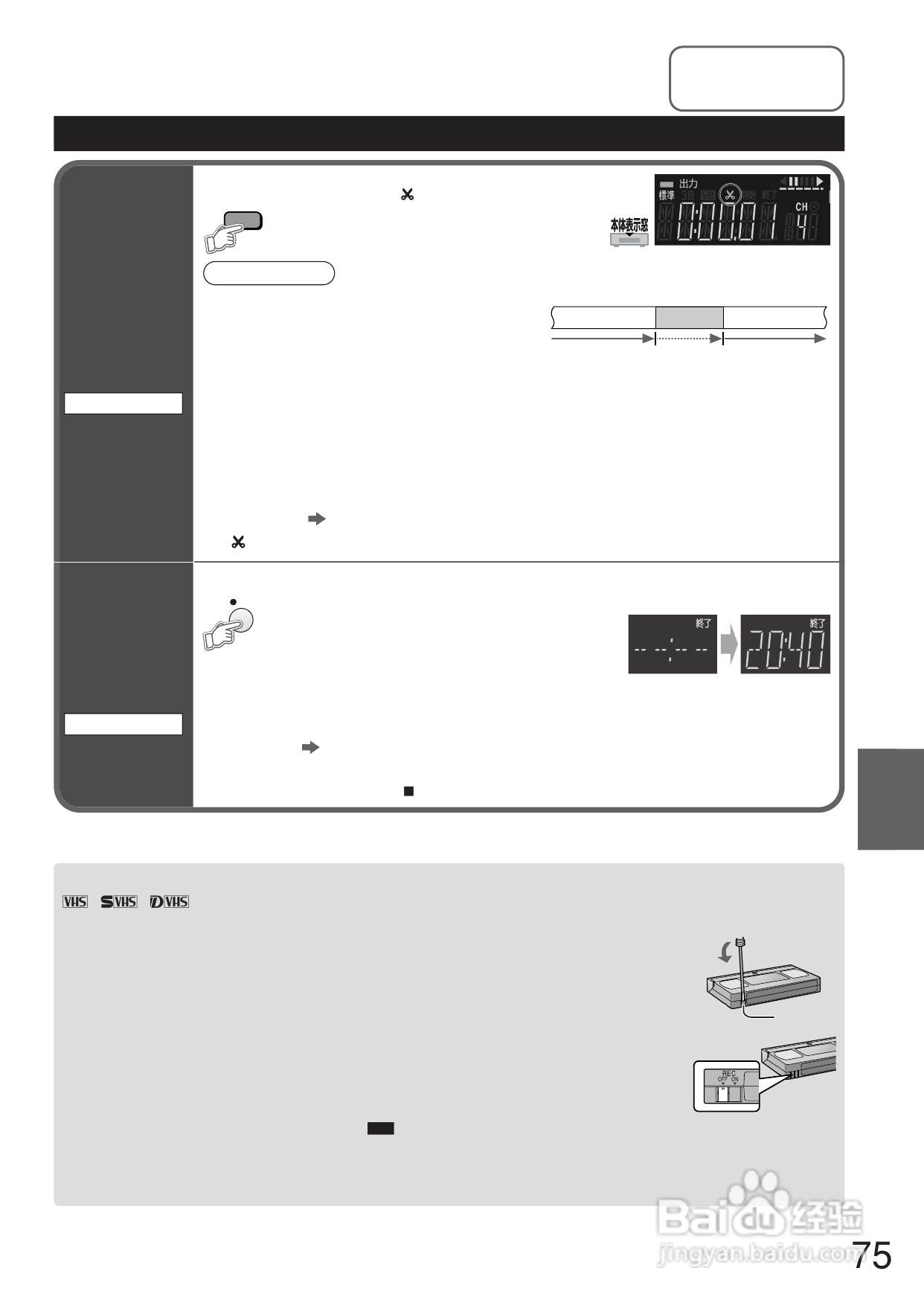 Panasonic DMR-E250V DVD播放机使用说明书:[4]