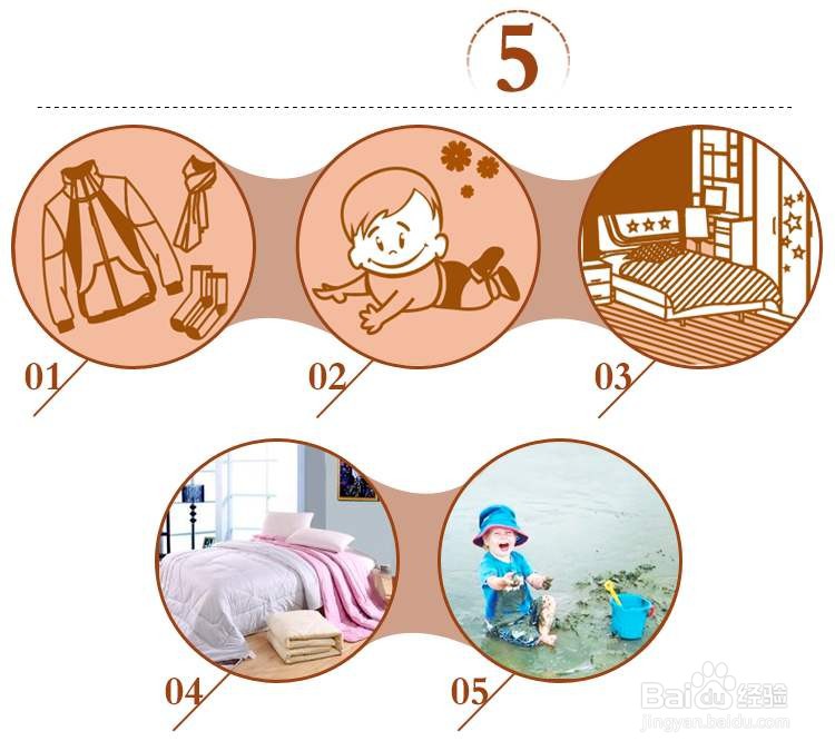 房间潮湿怎么办?