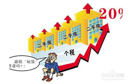 二手房个人所得税怎么计算