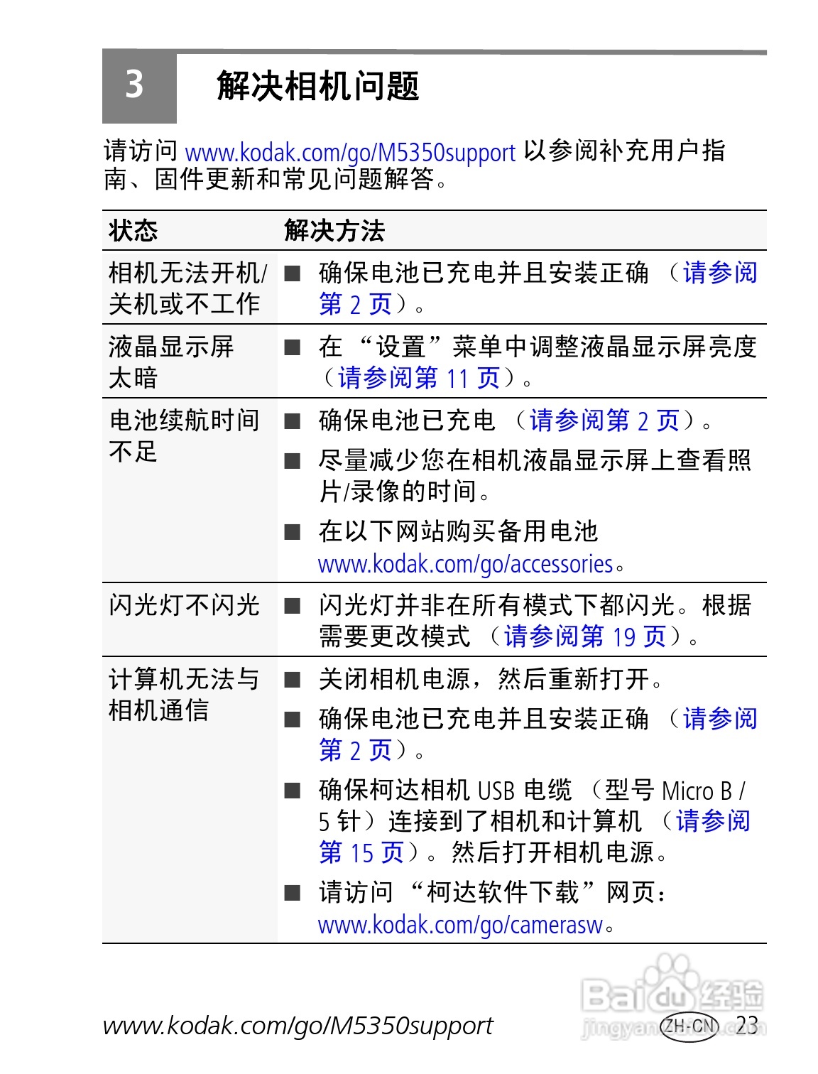 柯达M5350数码相机使用说明书:[3]