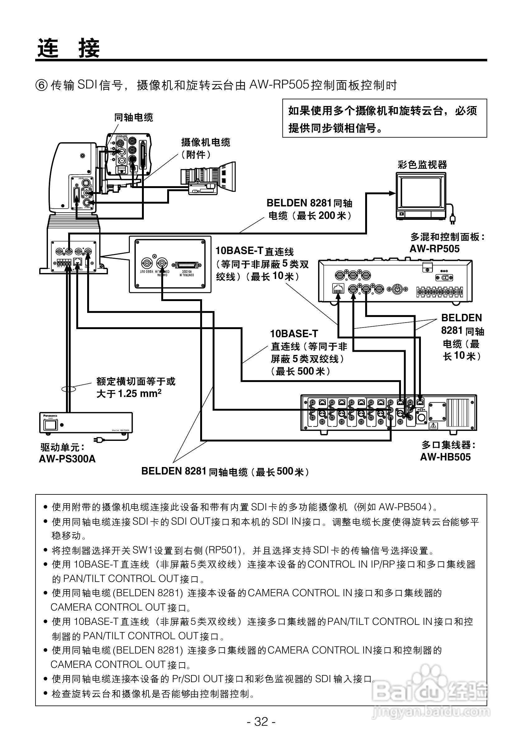 松下AW-PH360L室内旋转云台操作手册:[4]