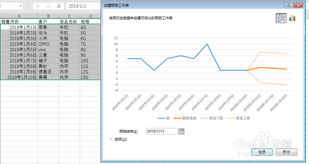 excel2016的一键式预测怎么用