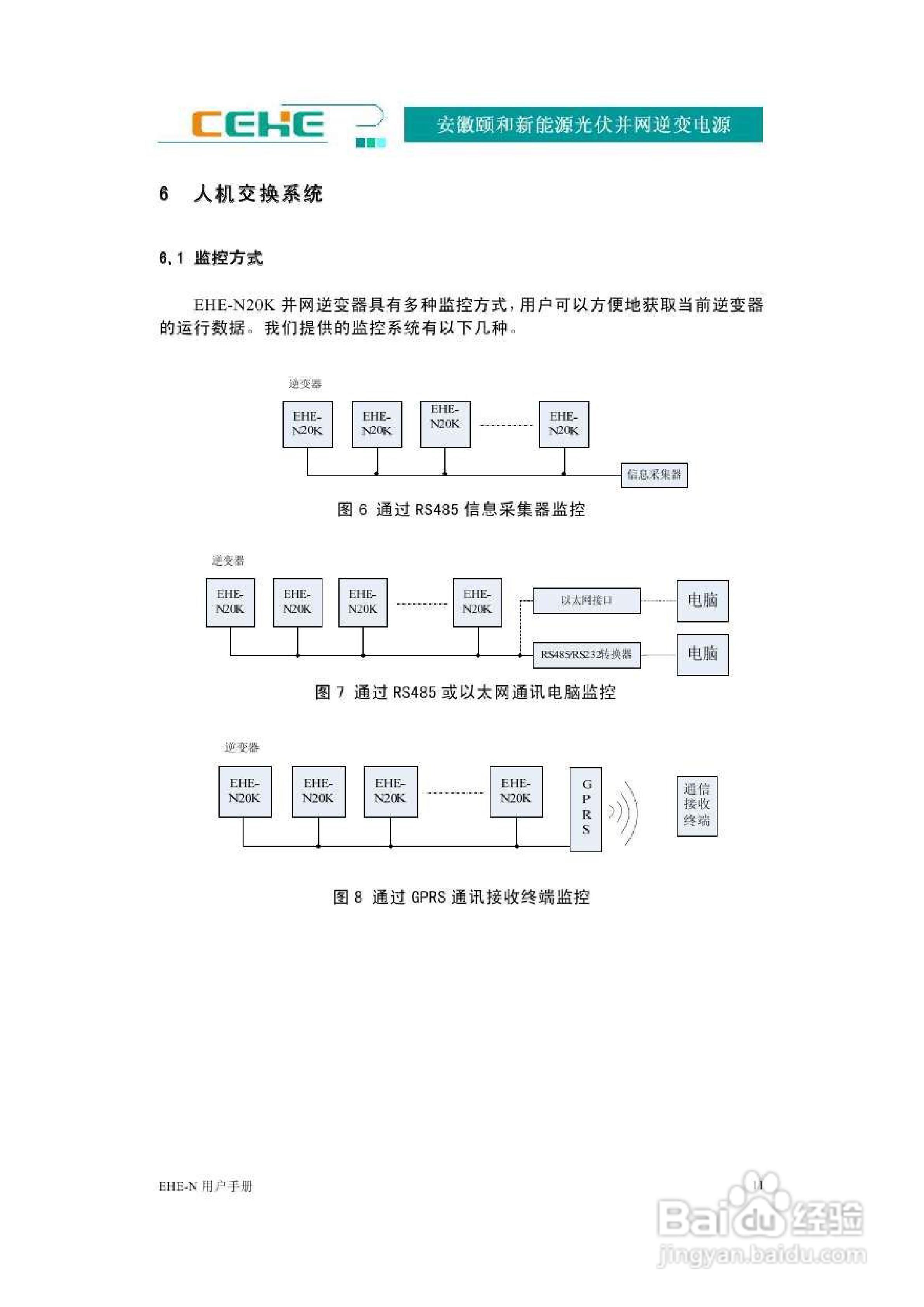 颐和新能源EHE-N20K光伏并网逆变电源用户手册:[2]