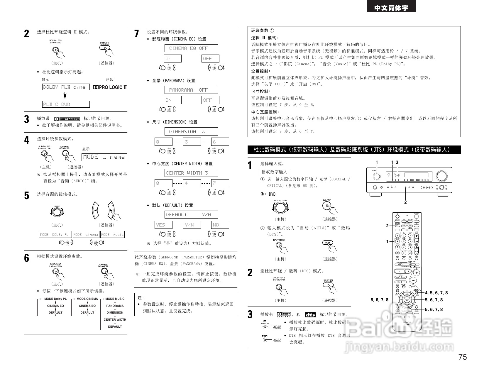 DENON AVR-1484收音环绕扩音机操作说明书:[4]