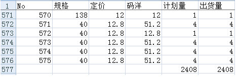 发现表格中异常数据的几种技巧