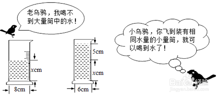一元一次方程应用题10大类型例题精讲+学后练习