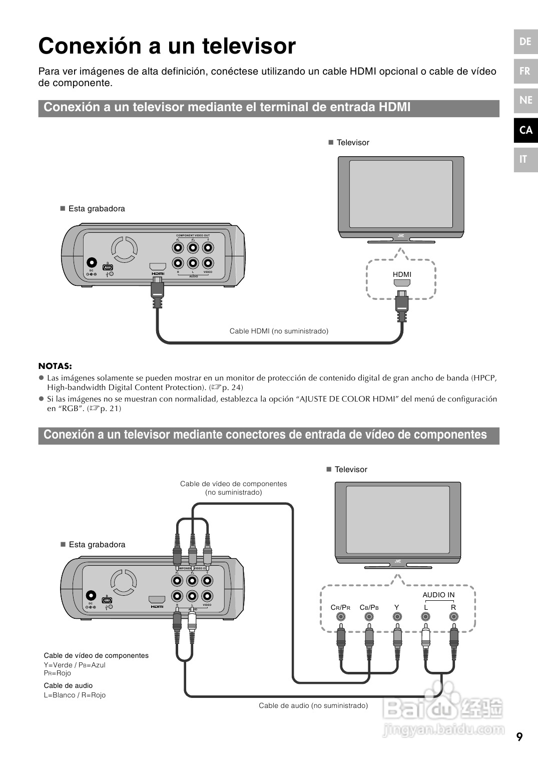 JVC CU-VD40 E/EK/ER刻录机说明书:[5]