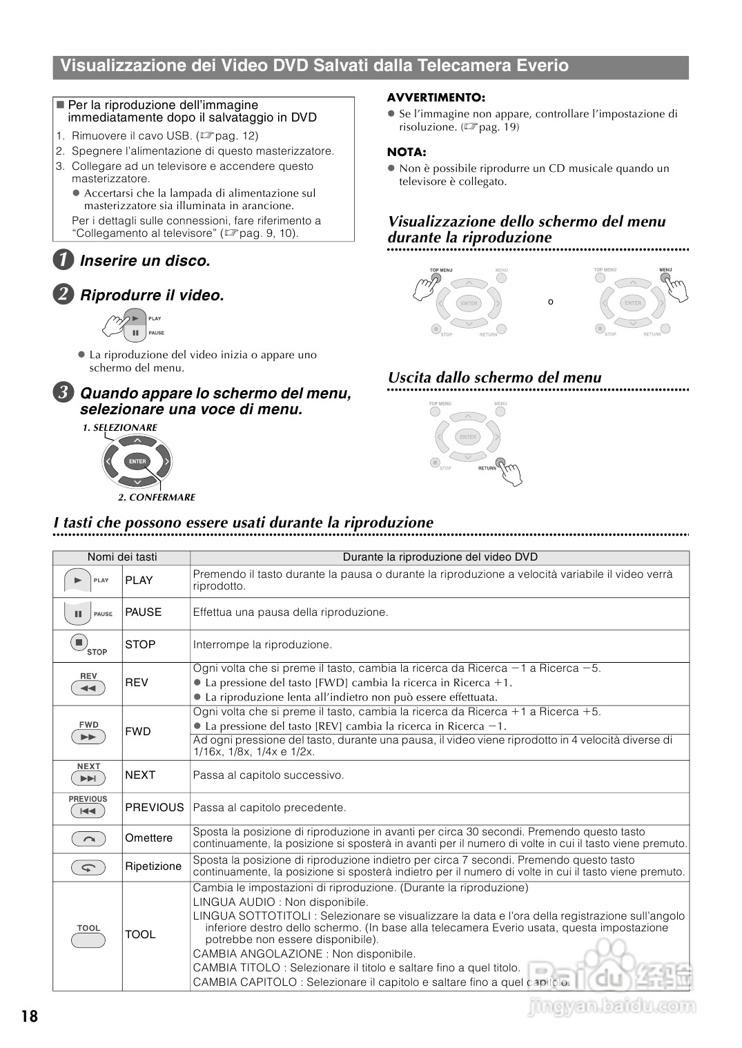 JVC CU-VD40 E/EK/ER刻录机说明书:[7]