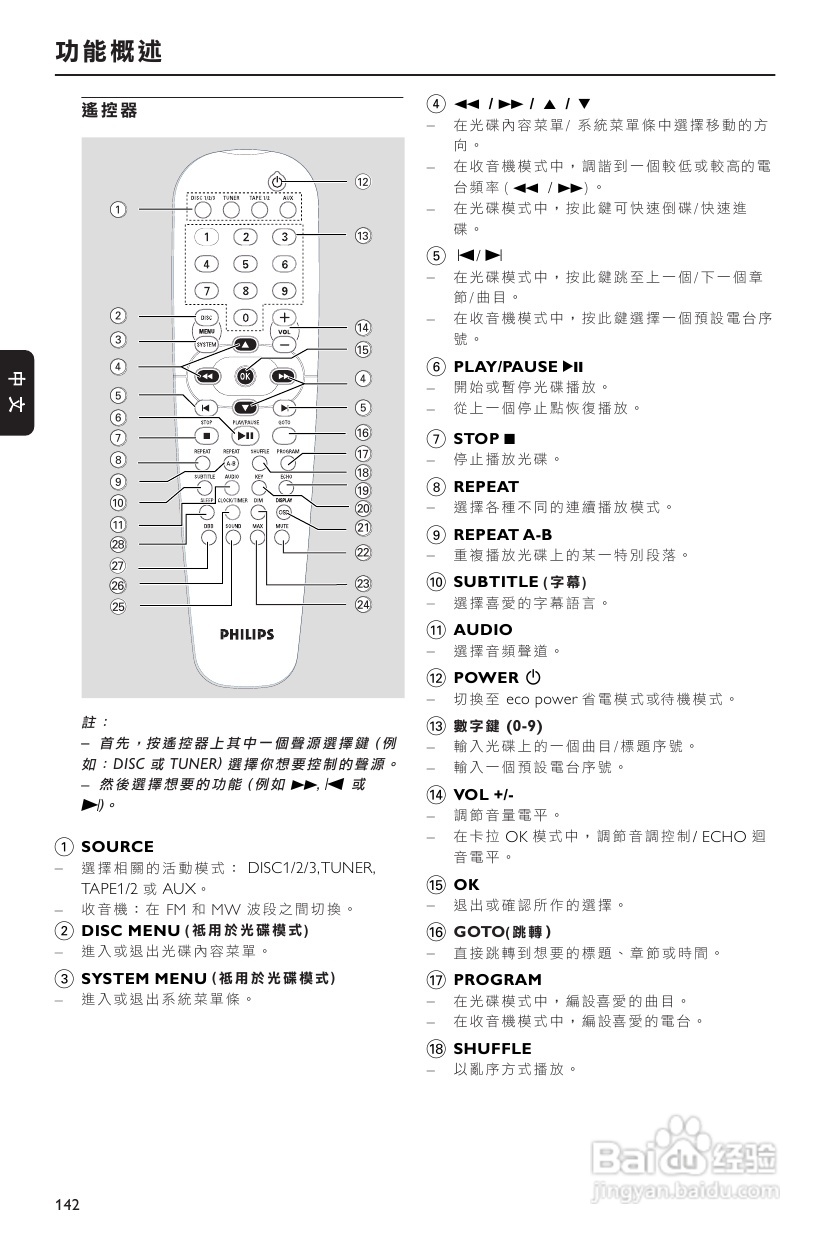 飞利浦FWD39 DVD HIFI系统使用说明:[1]