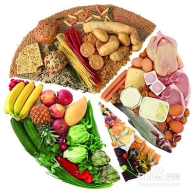 糖尿病饮食指南