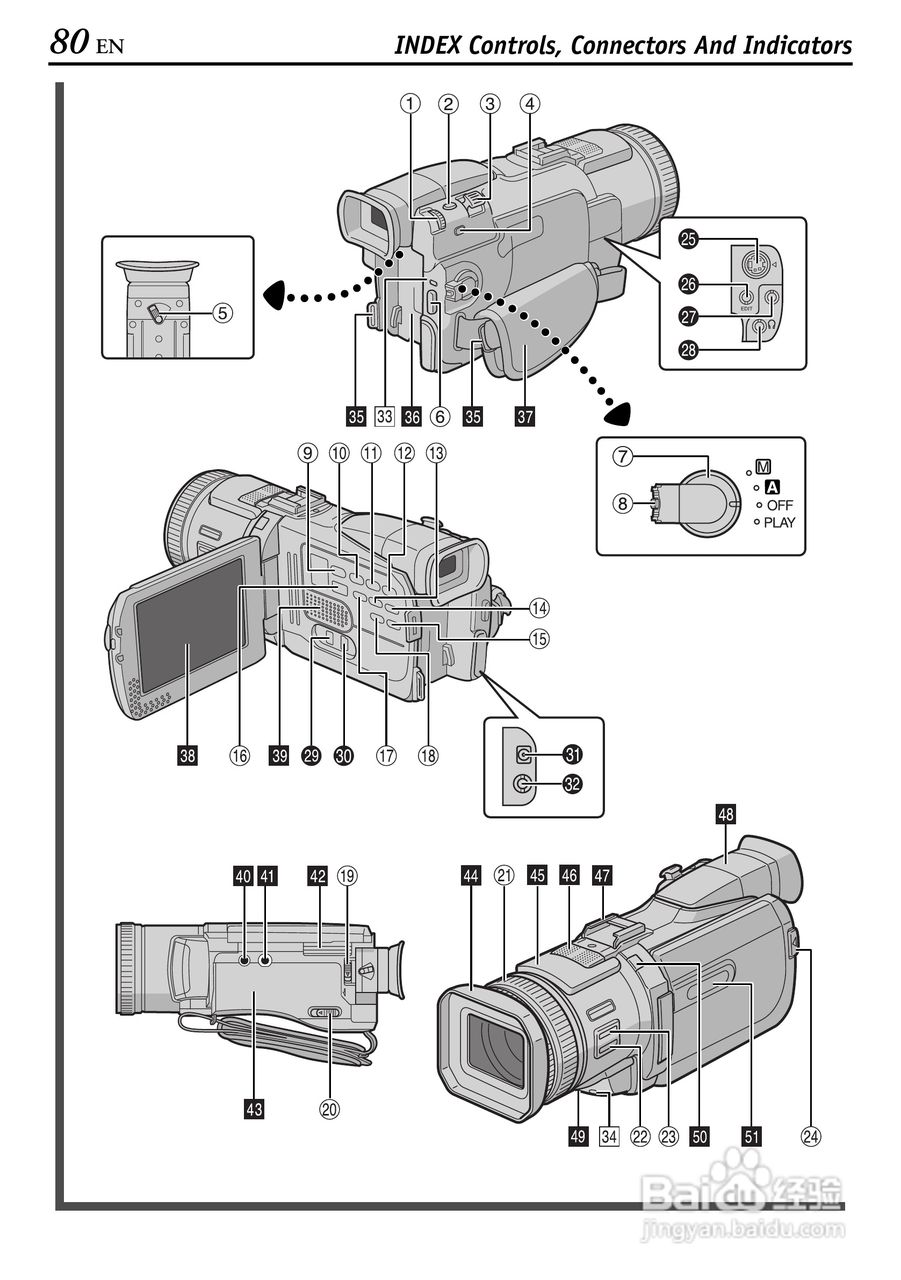 JVC GR-DV4000摄像机说明书:[8]