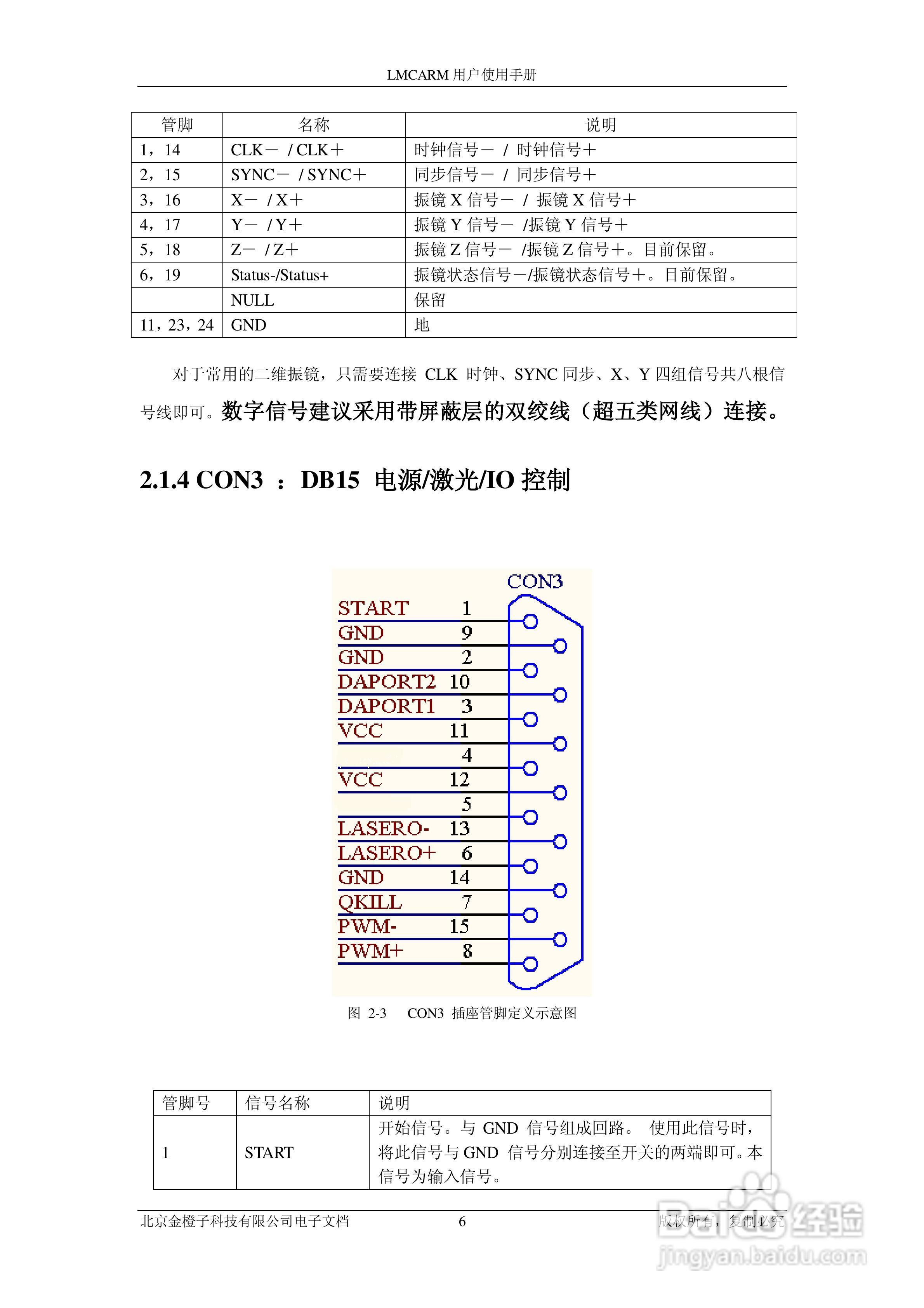 金橙子科技lmcarm 标准卡使用手册