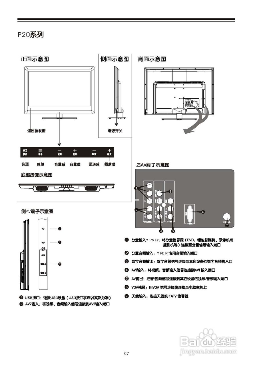 TCL王牌L24P21BD液晶彩电使用说明书