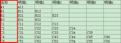 EXCEL多级下拉菜单