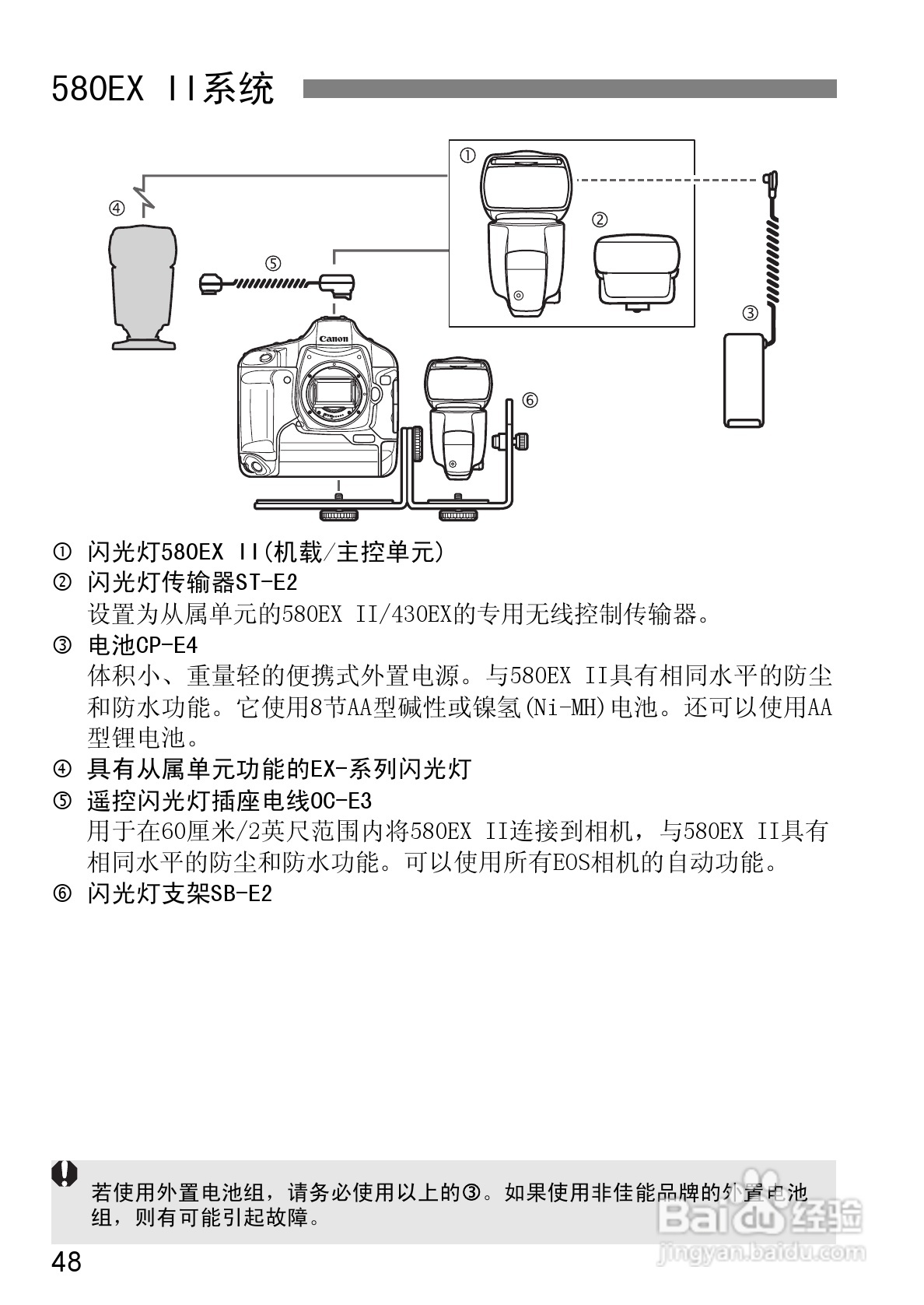 Canon 580EXII闪光灯使用说明书:[11]