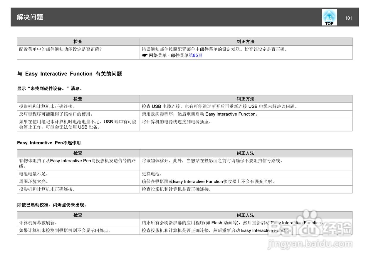 爱普生EB-450W投影仪使用说明书:[11]