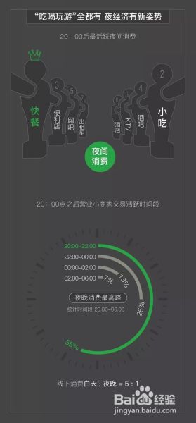 大国小店 | 微信支付里的中国