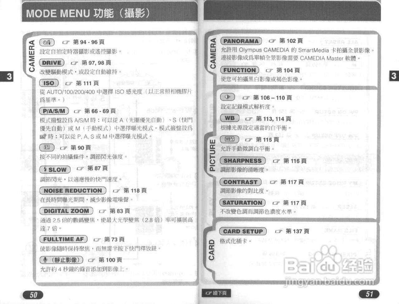 Olympus奥林巴斯D-40Z数码相机说明书:[3]